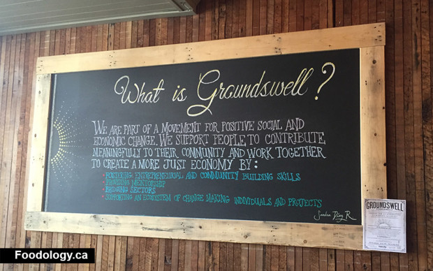groundswell-board